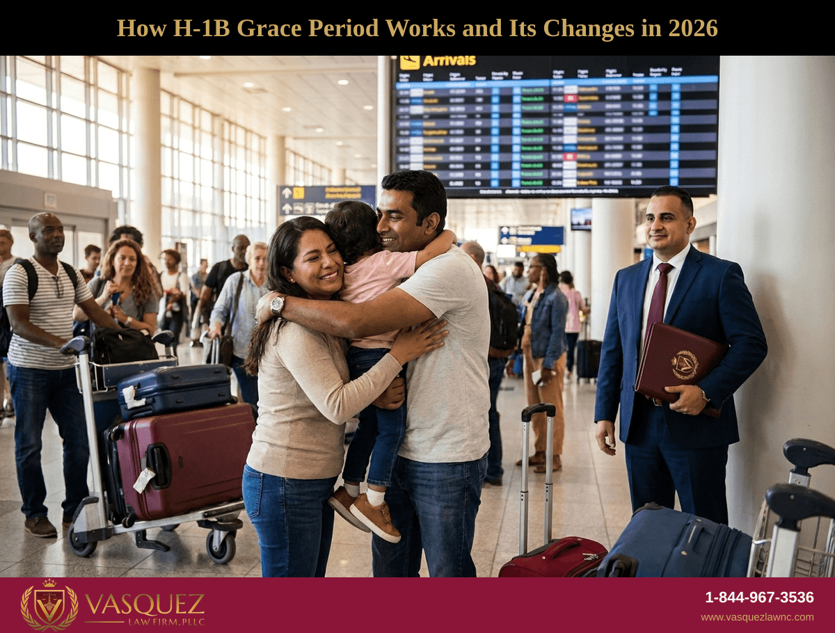 How H-1B Grace Period Works and Its Changes in 2026